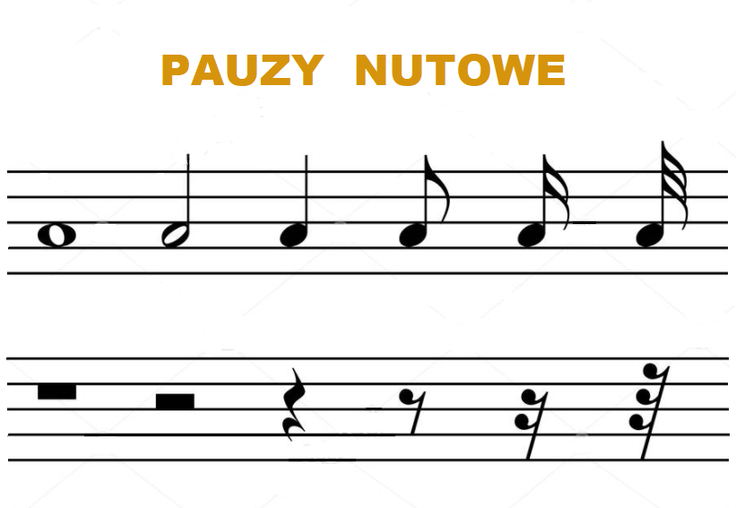 Pauzy nutowe DomPełenMuzyki