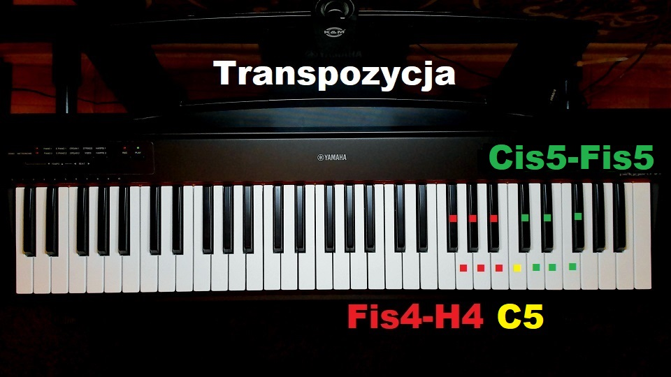 Przesunięcie wysokości wszystkich dźwięków pianina o określoną liczbę półtonów