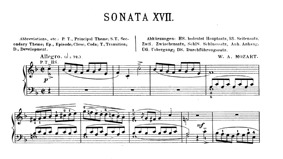 Wolfgang Amadeus Mozart - Sonata in F, K. 533 nauka gry na pianinie