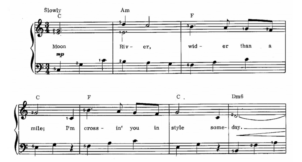 Henry Mancini nauka gry na pianinie