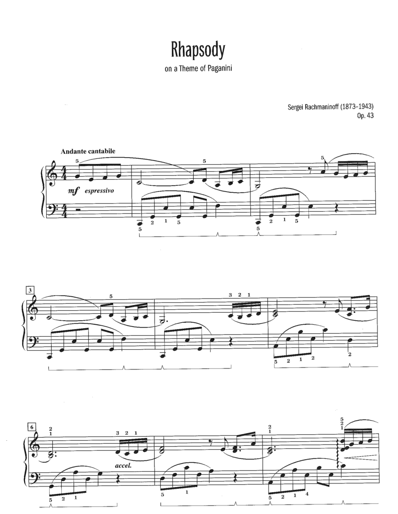 Rhapsody Op. 43 nauka gry na fortepianie